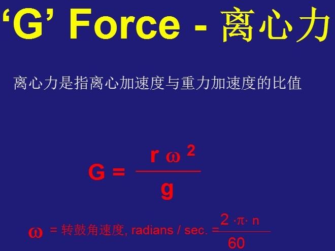 臥螺離心機(jī)工作原理-圖示解析說明(圖3)